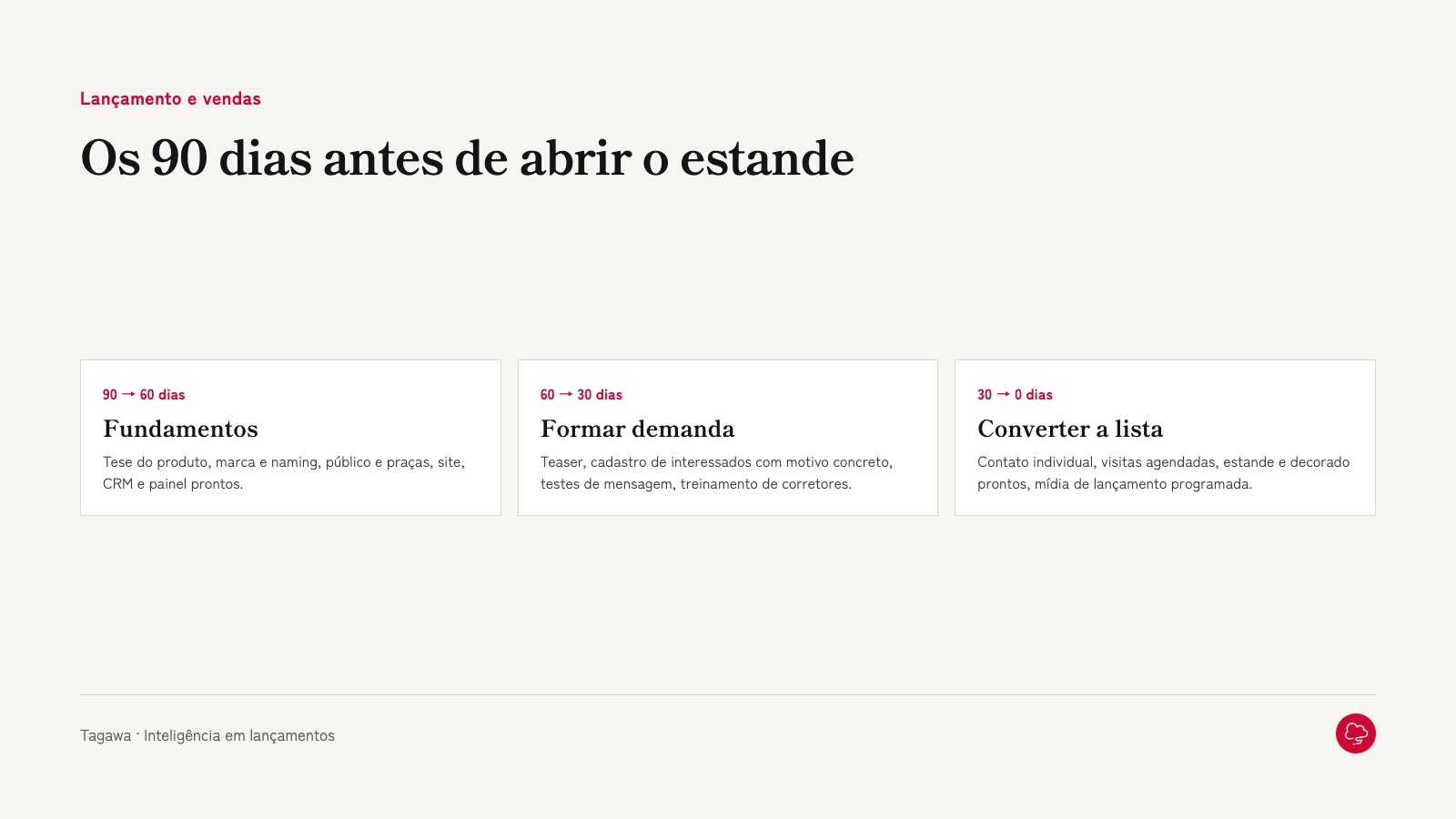 Cronograma dos 90 dias de pré-lançamento