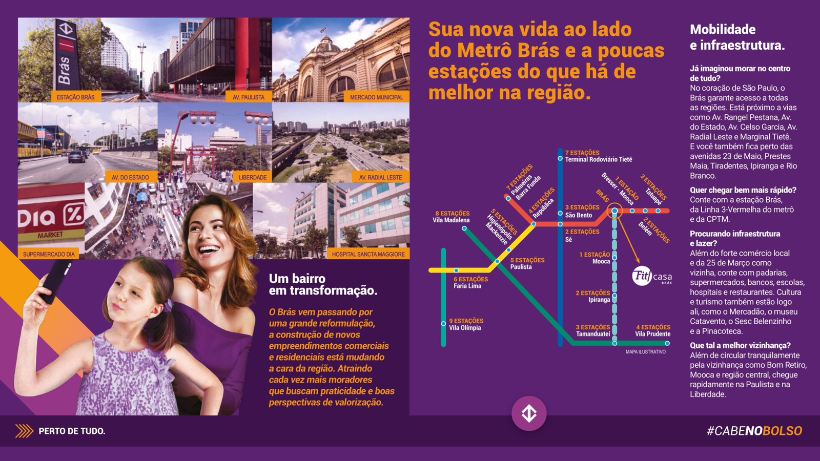 Fit Casa Brás