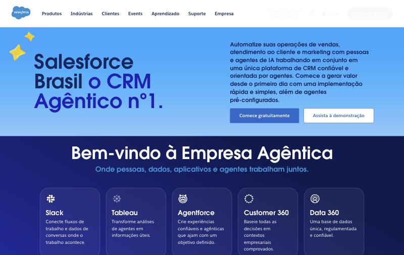 Página inicial do site oficial Salesforce